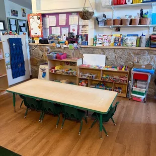 Welcome to the Two's Class!