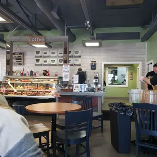 customers in a coffee shop