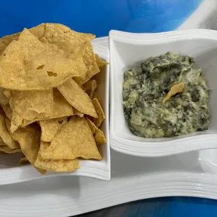 Spinach Dip