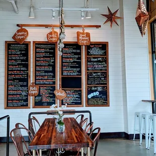 Wall menu