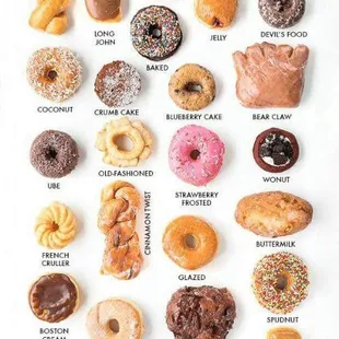 menu, donuts