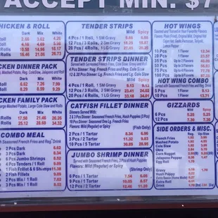 Recent photo of menu with prices taken today  February 24, 2021. Also they closed on Sunday. Really good gizzards.