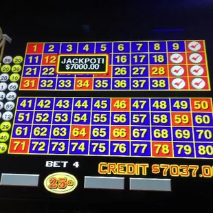 Big winner at Crowbar! $7K jackpot! Winners know where to go!