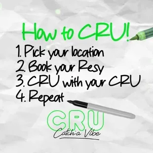 How to CRU.