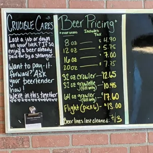 Beer pricing.