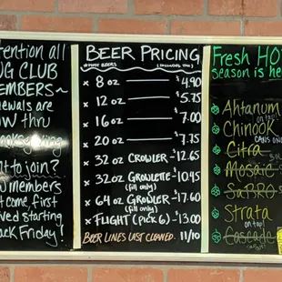 Beer pricing.