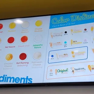 a menu on the wall