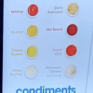 Sauce menu