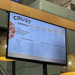 Menu as of January 2024