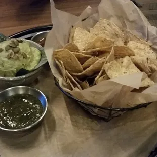 Chips and Guacamole