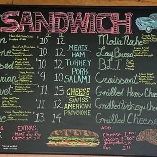 Sandwich menu