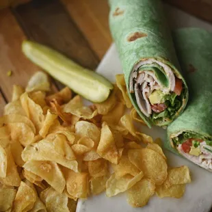 Turkey Avocado Wrap