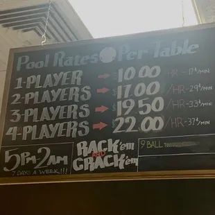 Pool rates per table, they charge by the minute.