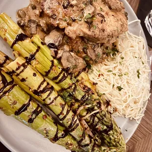 Dijon Chicken