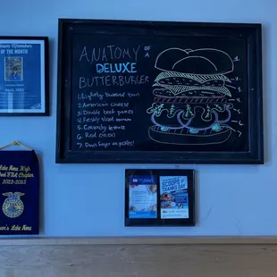 Anatomy of the Butterburger
