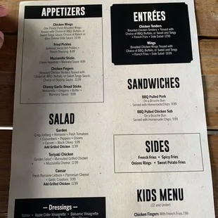 Current menu