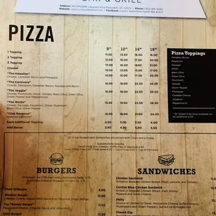 menu