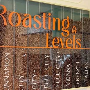 roasting levels