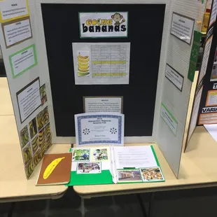 Daughters first year and we got district. Congrats...