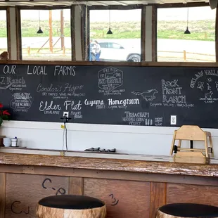 Local Farms
