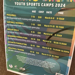 Spring Break Youth Sports Camps