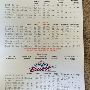 The last page of the menu