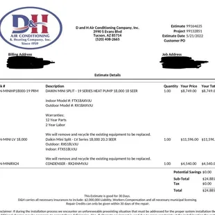 Exorbitant quote for something I didn't need.