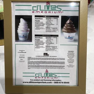 Ingredients List