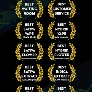 Winner of 10 categories in Tucson Weekly's 2024 Cannabis Bowl.