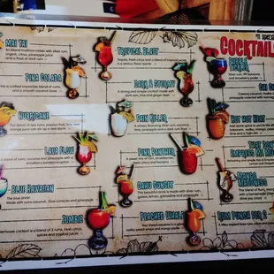  menu for cocktails