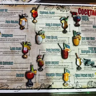  menu for cocktails