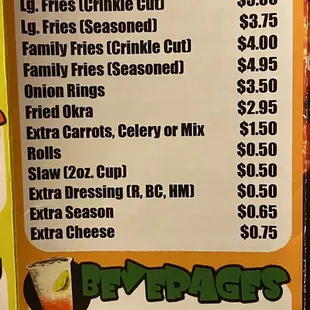 Higher prices 10/2020 *ZOOM OUT*