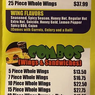 Higher prices 10/2020 *ZOOM OUT*