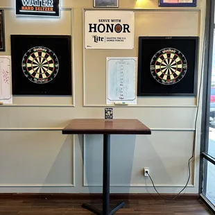 darts and darts on the wall