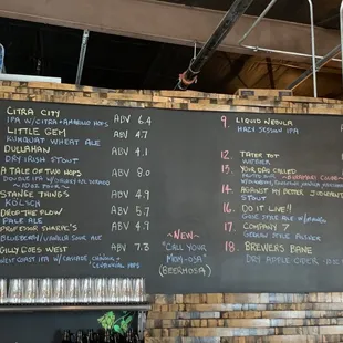 Tap list