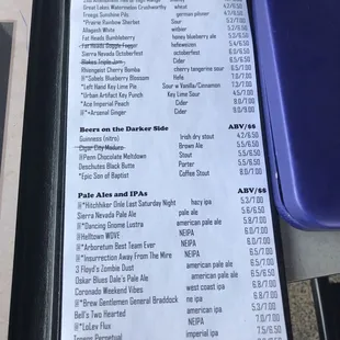 The beer list.
