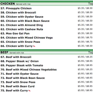 Online menu as of May 8, 2015. http://www.beyondmenu.com/24708/glen-burnie/daikim-express-glen-burnie-21060.aspx?r=24708#group_1025908