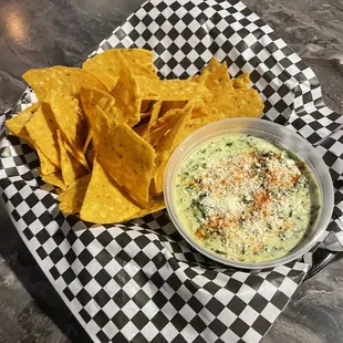 Spinach Dip