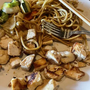 Chicken (dry and hard)