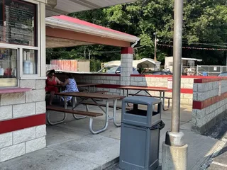 Custard's First Stand