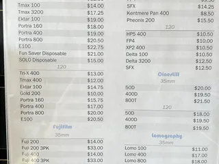 Fast Foto & Digital Pro Imaging