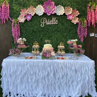 The cake pops were key!