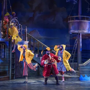 Dallas Childrens Theater