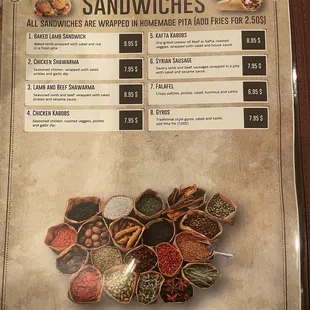 Sandwich menu