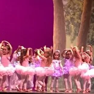 Children's Ballet Classes