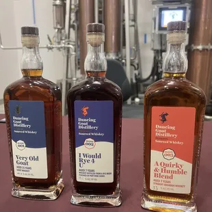 Their 7 year barrel party for Quirky and Humble!