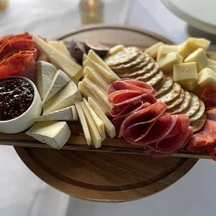 Charcuterie