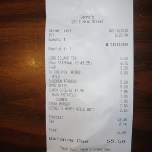 Final tab - drinks &amp; food for 4 people - very reasonable prices.