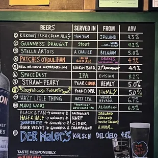 Beer menu