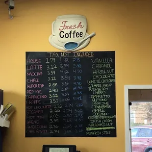 a menu on the wall